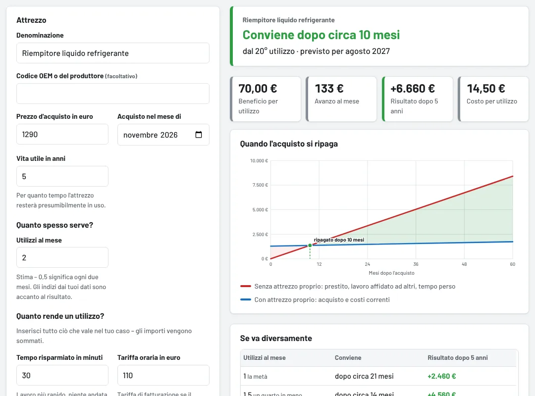 Calcolatore acquisti con risultato e grafico