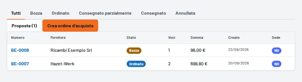 Ordini d'acquisto con stato