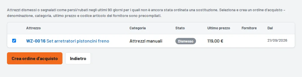 Proposte d'acquisto: spuntare il fabbisogno di sostituzione