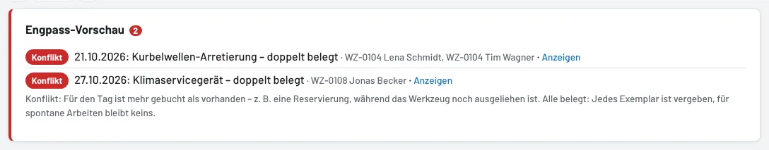 Engpass-Vorschau über dem Belegungsplan
