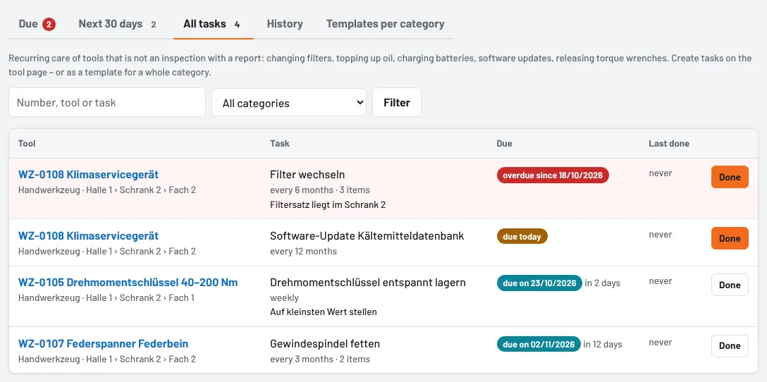 Care & maintenance: due and upcoming tasks
