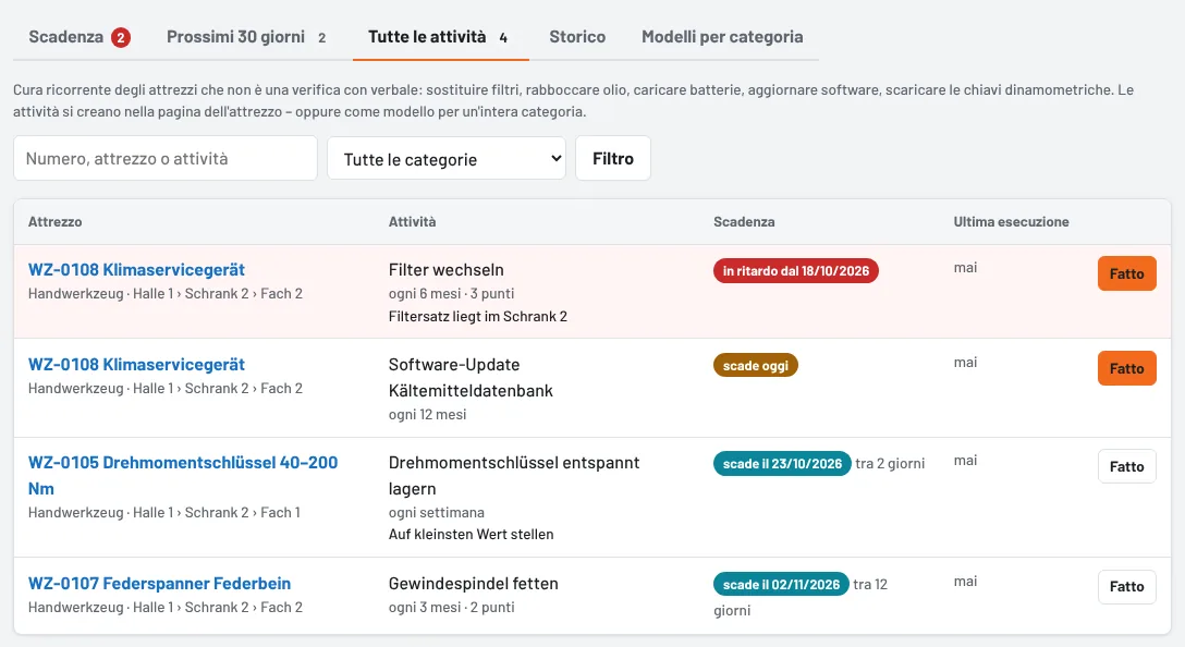 Cura e manutenzione: attività in scadenza e prossime