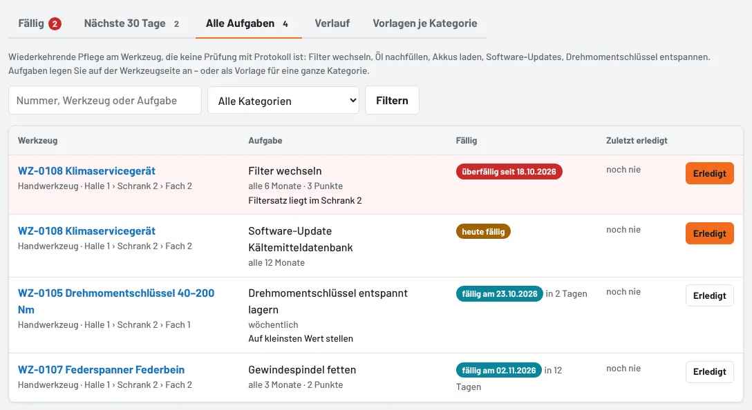 Pflege & Wartung: fällige und kommende Aufgaben