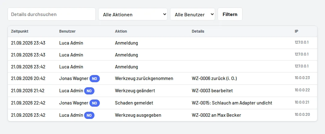 Protokoll mit Filtern