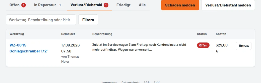Reiter „Verlust“ unter Schäden