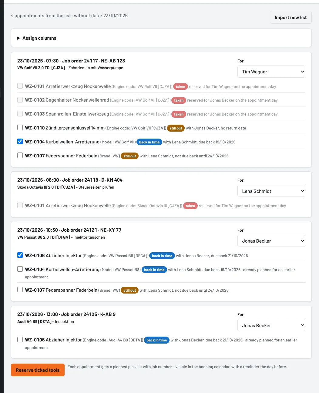 Appointments with matching tools and status on the appointment day