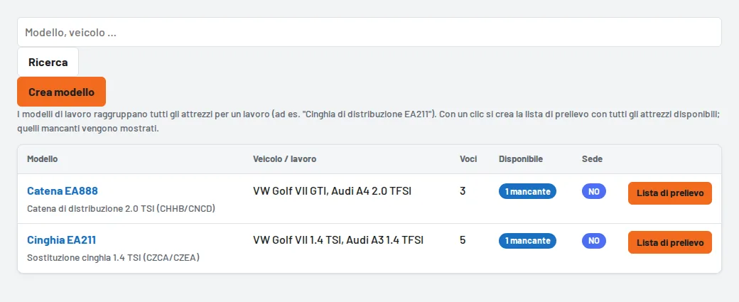 Modelli con la disponibilità di tutti gli attrezzi